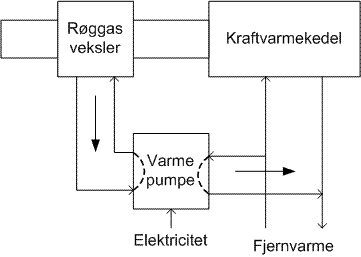 Visning af billede: tegning 1