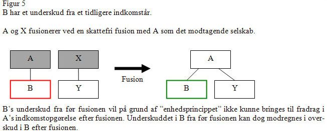 Visning af billede: billede13