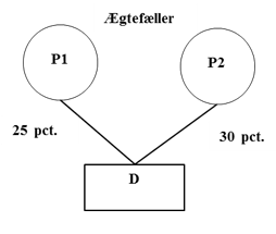 Visning af billede: eks2