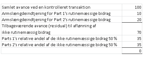 Visning af billede: eks1